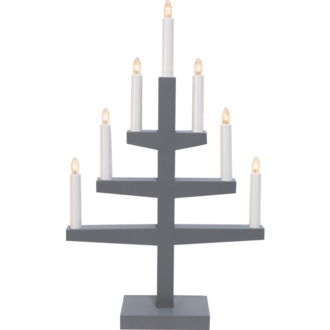 Candlestick Trapp