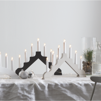 Candlestick Ada