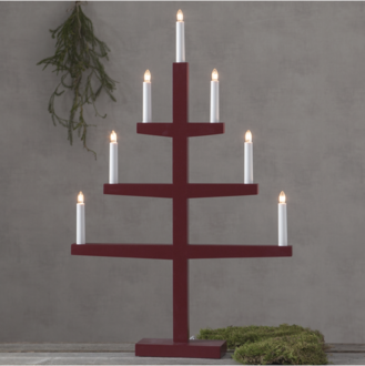 Candlestick Tripp