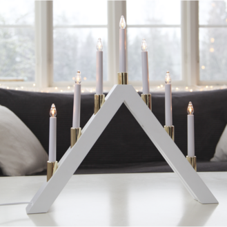 Candlestick Halla