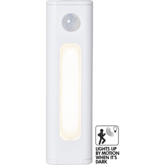 LED Nightlight Functional
