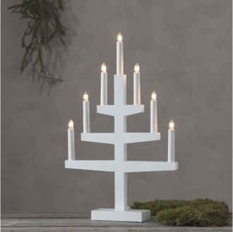 Candlestick Trapp