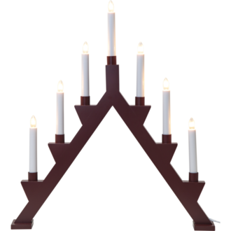 Candlestick Zack