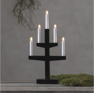 Candlestick Trapp