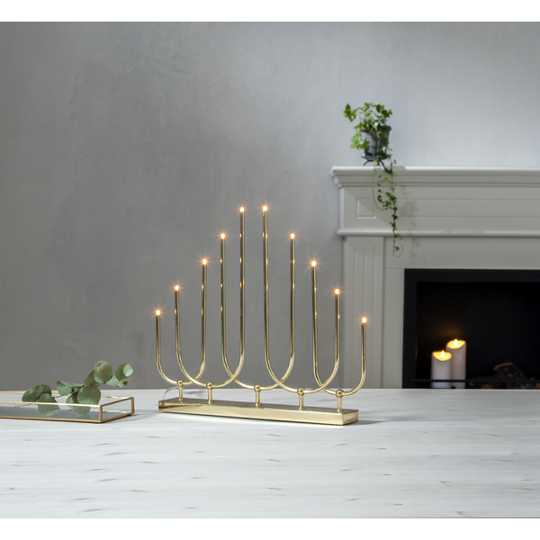 Candlestick Novum