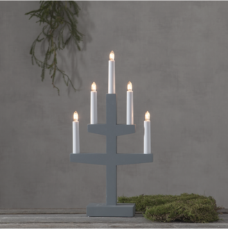 Candlestick Trapp