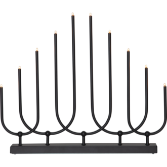 Candlestick Novum
