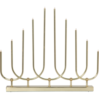 Candlestick Novum