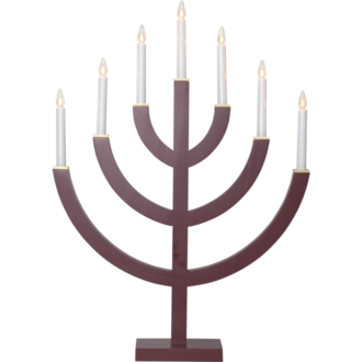 Candlestick Anno