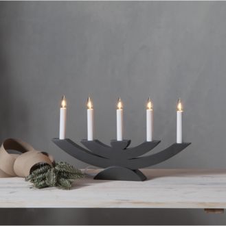 Candlestick Navida