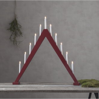 Candlestick Trill