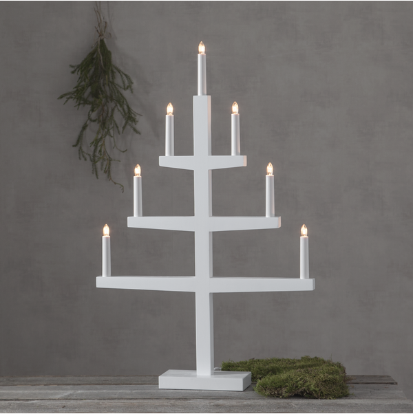 Candlestick Tripp
