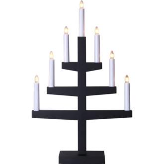 Candlestick Trapp