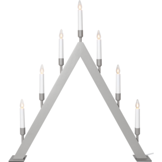 Candlestick Vind