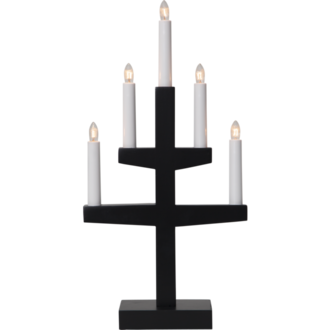Candlestick Trapp