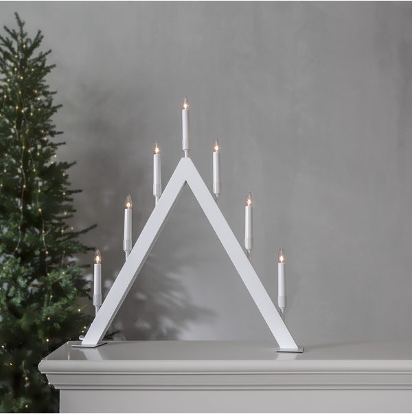 Candlestick Vind