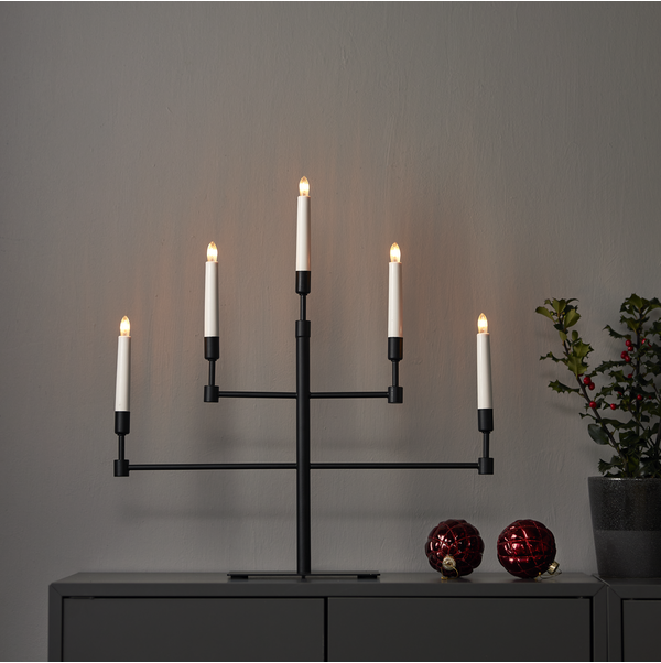 Candlestick Vide