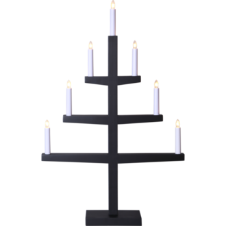 Candlestick Tripp