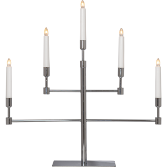 Candlestick Vide
