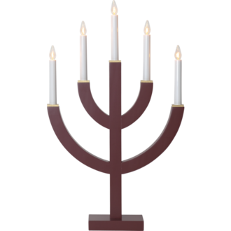 Candlestick Anno
