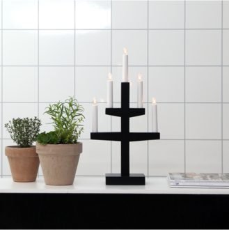 Candlestick Trapp