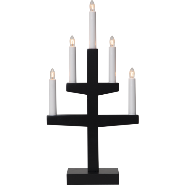 Candlestick Trapp