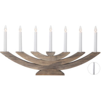 Candlestick Navida