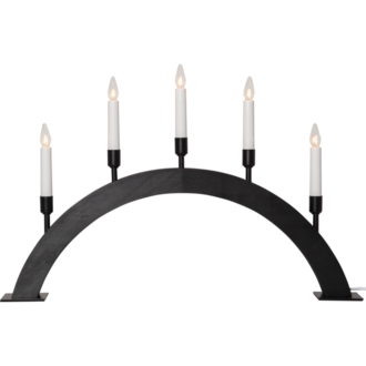 Candlestick Vind