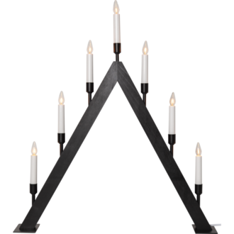 Candlestick Vind