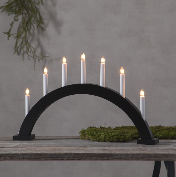 Candlestick Trapp