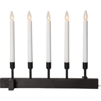 Candlestick Vind