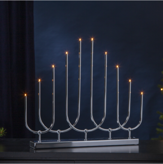 Candlestick Novum
