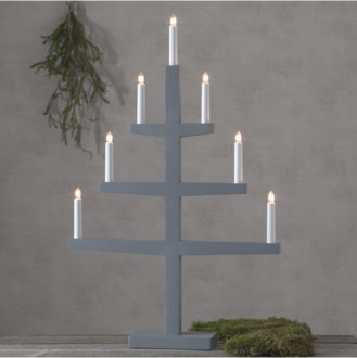 Candlestick Tripp