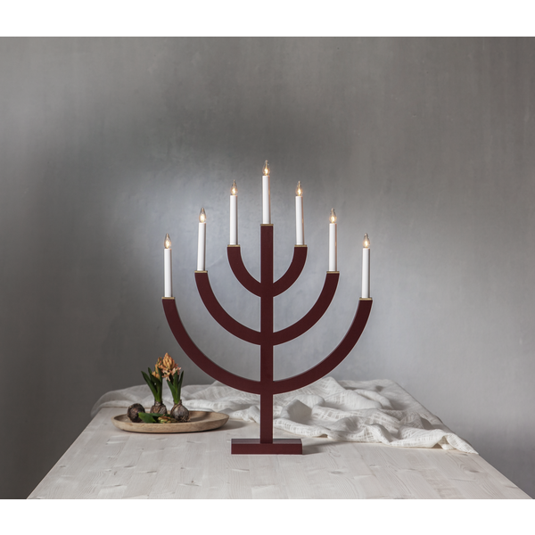 Candlestick Anno
