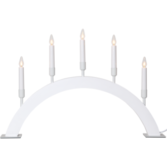 Candlestick Vind