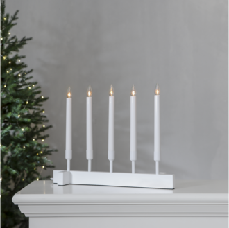Candlestick Vind