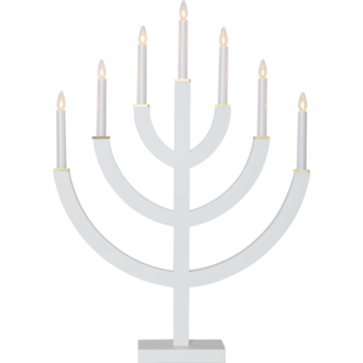 Candlestick Anno