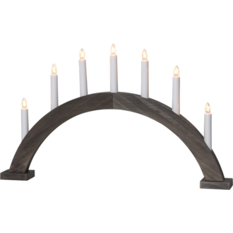 Candlestick Trapp