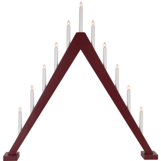 Candlestick Trill