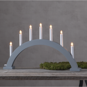 Candlestick Trapp