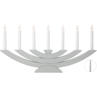 Candlestick Navida