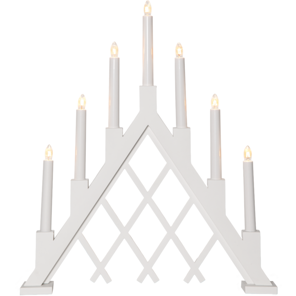 Candlestick Rute