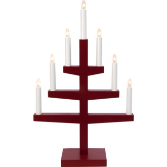 Candlestick Trapp