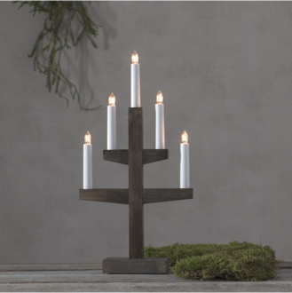 Candlestick Trapp