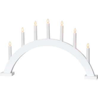 Candlestick Trapp
