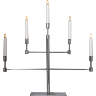 Candlestick Vide