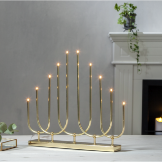 Candlestick Novum