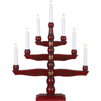 Candlestick Tradition