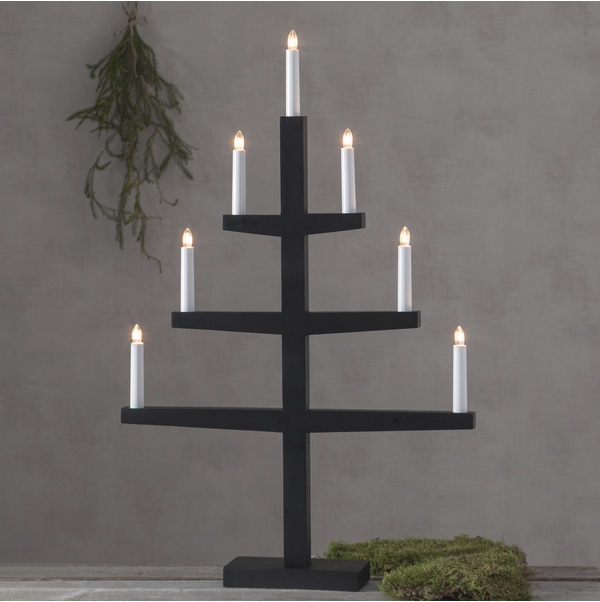 Candlestick Tripp