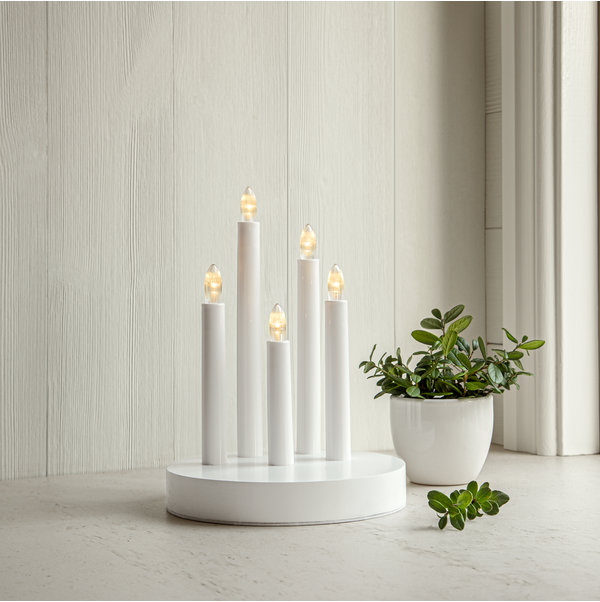 Candlestick Doris